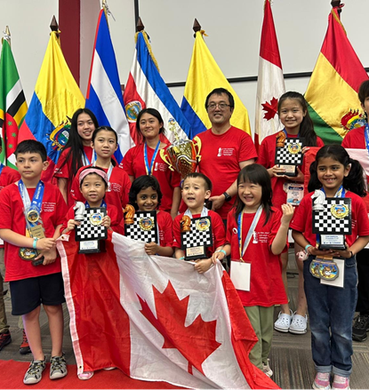 Pan Am Junior Chess Championship